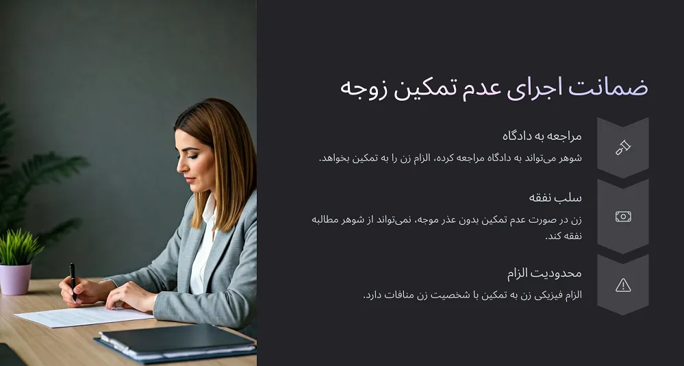 ضمانت اجرای عدم تمکین: