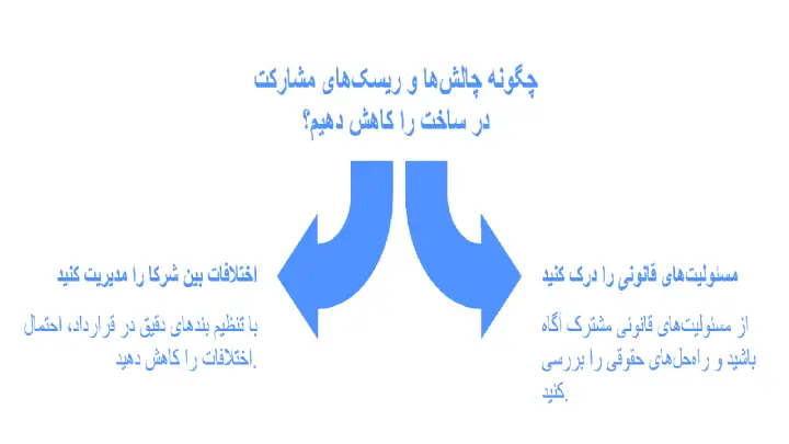 چالش‌ها و ریسک‌های مشارکت در ساخت